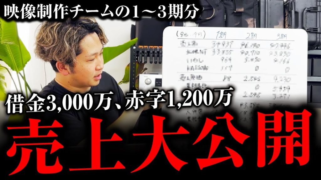 【有料級】モザイク・ピー音なし!田舎の20代映像制作チームのリアルな売上を公開します!