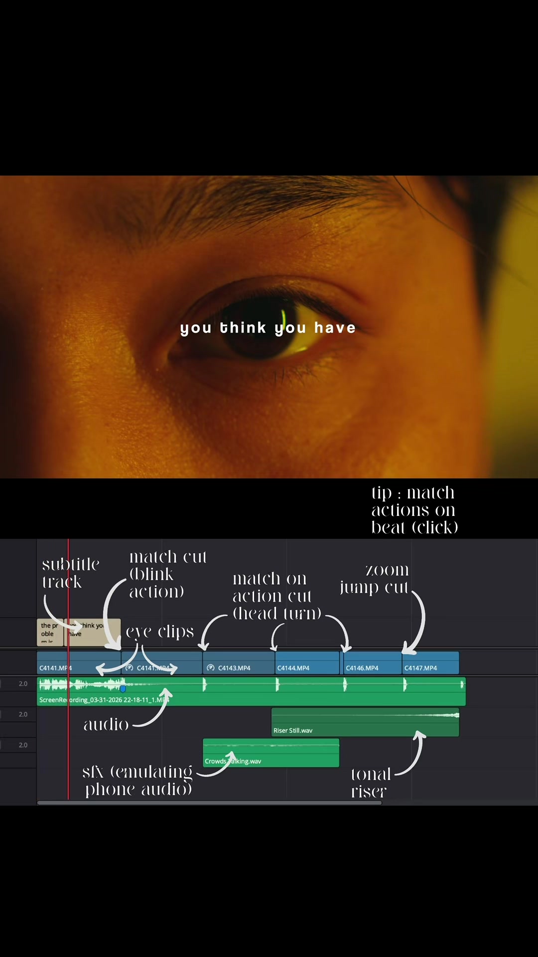 , 映像制作; 6 prises de vue au total (l’œil peut être réalisé en une seule prise si vous disposez d’une lumière RVB à distance)